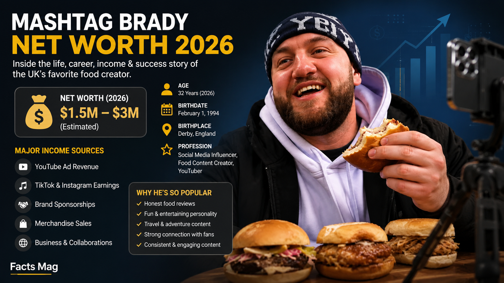 mashtag brady net worth