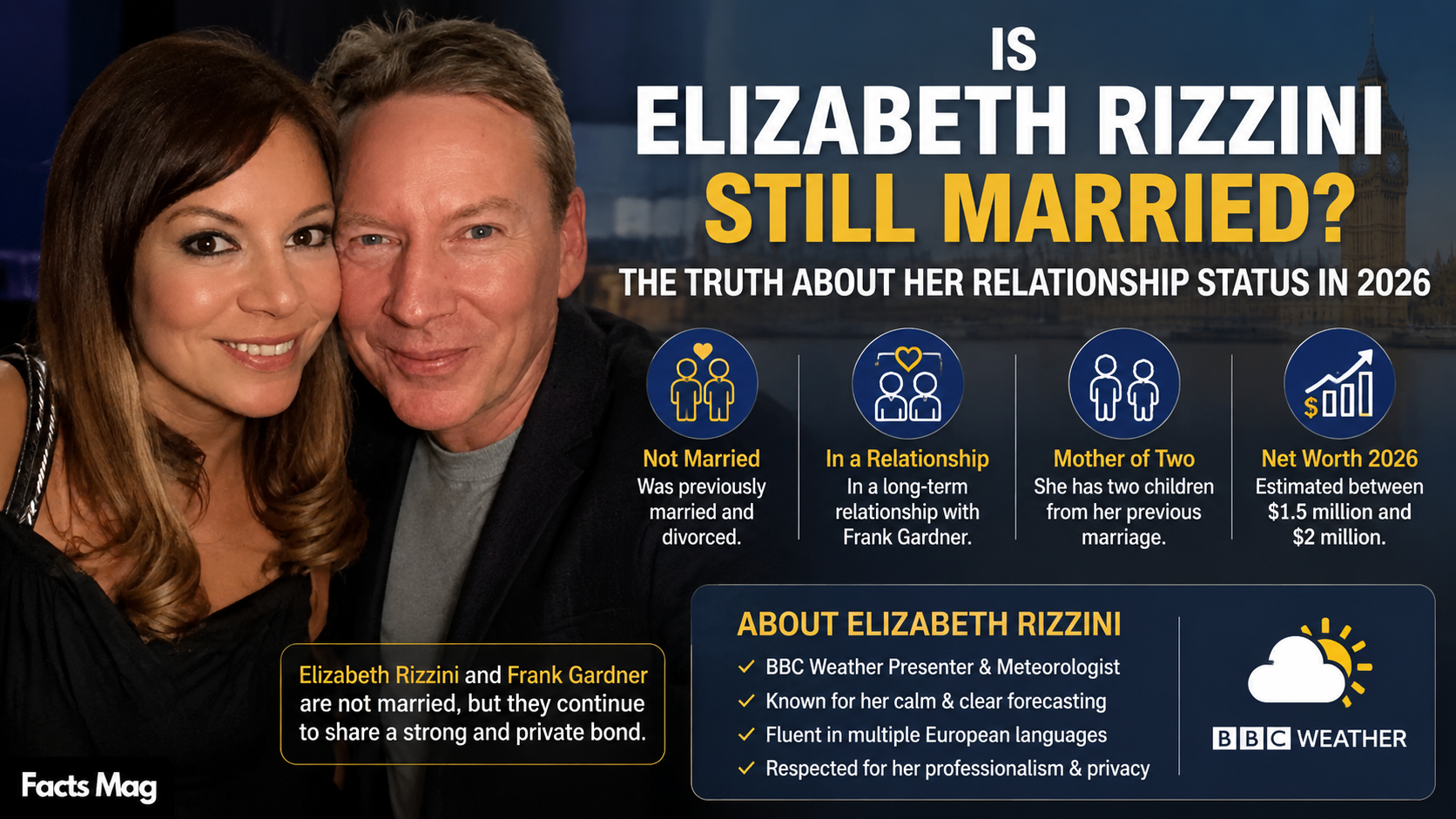 is elizabeth rizzini still married